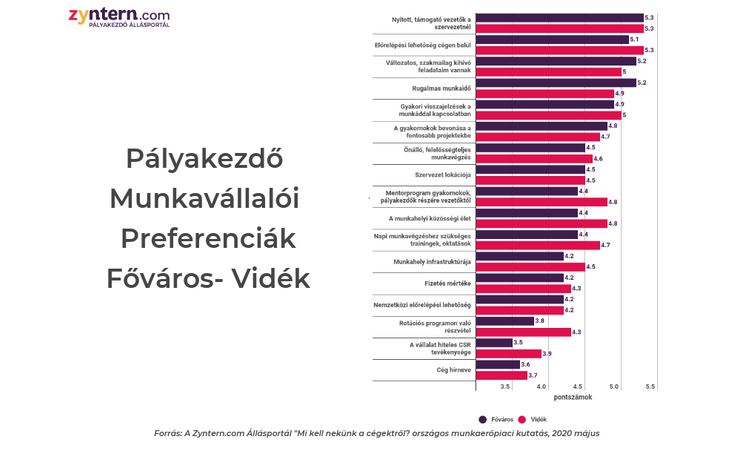 milyet2