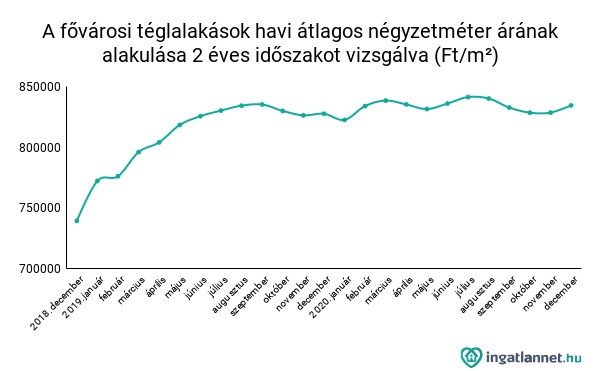 ingatlan12