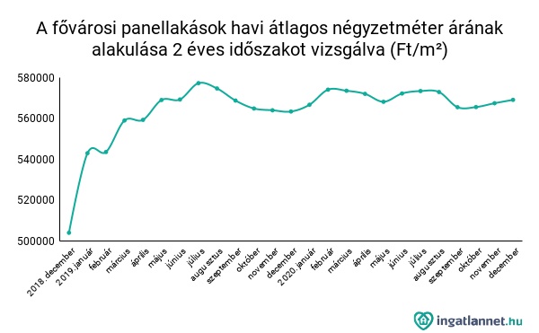 ingatlannet1