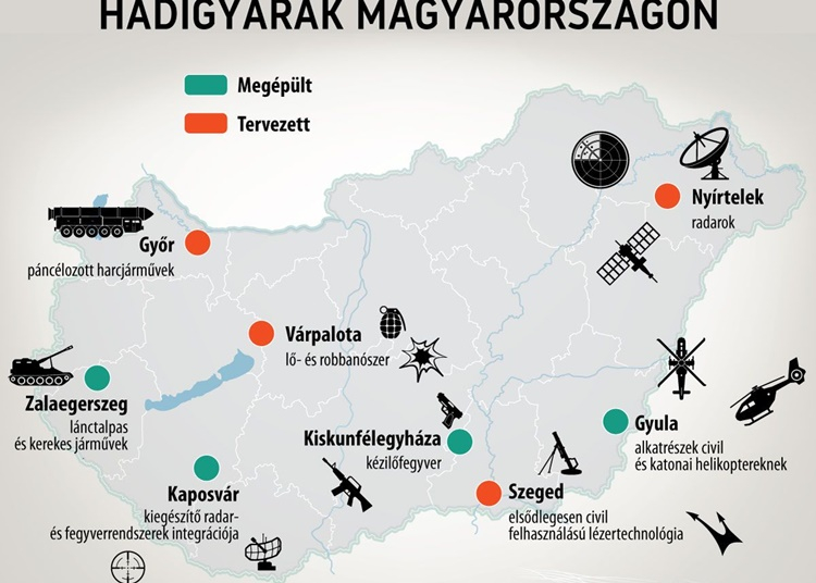 Új iparág született Magyarországon: ezermilliárdos üzlet a fegyvergyártás – térképen, hol vannak a hadiüzemek